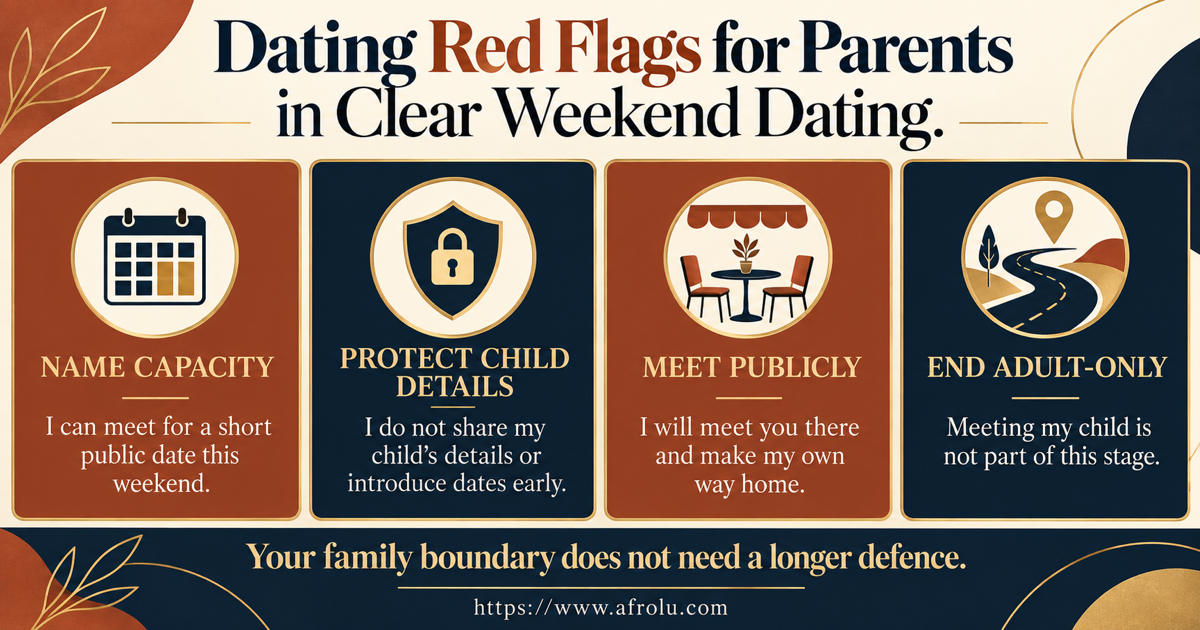 Four large plain-language boundary scripts for a parent to state a short date window, protect child information, keep dates public and end a connection without family contact