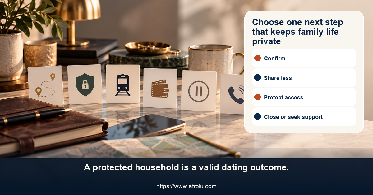 Equal-choice board for parents dating in Nairobi with options to confirm a public plan, share less, decline pickup, keep money separate, slow down, end contact, document concern and seek support