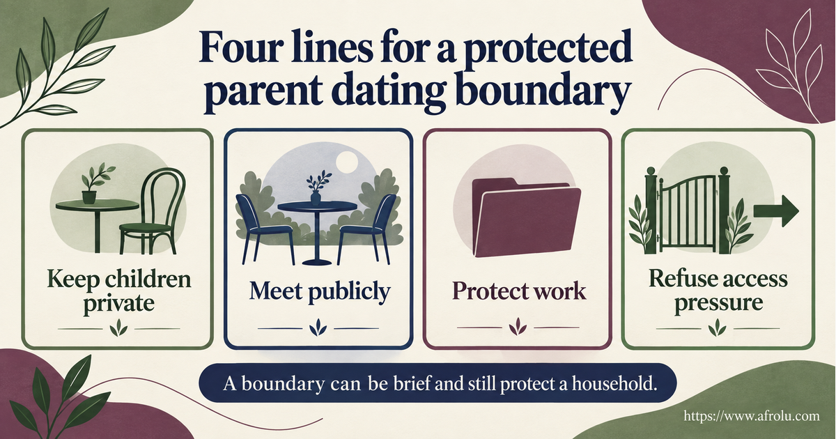 Four large boundary scripts for keeping children private, choosing adult-only public dates, protecting work systems and refusing money or indirect contact pressure