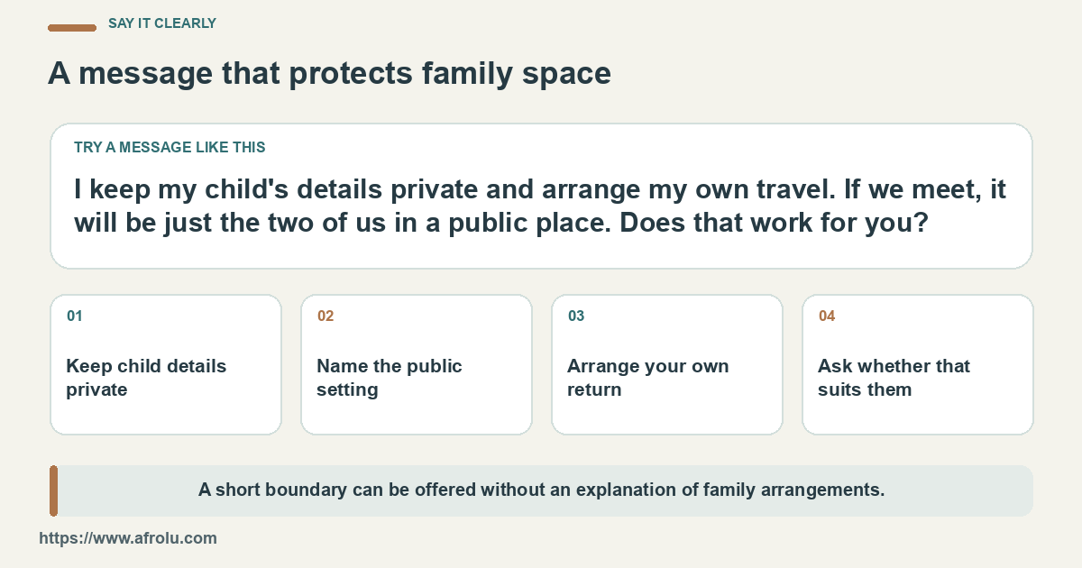 Sample text sets child privacy, an adult-only meeting and independent transport in one calm message.