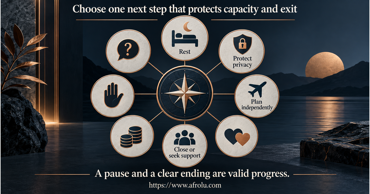 Eight equal-choice board for setting a call window, protecting work systems, pausing travel, declining money, changing permissions, asking for clarity, ending contact and seeking support
