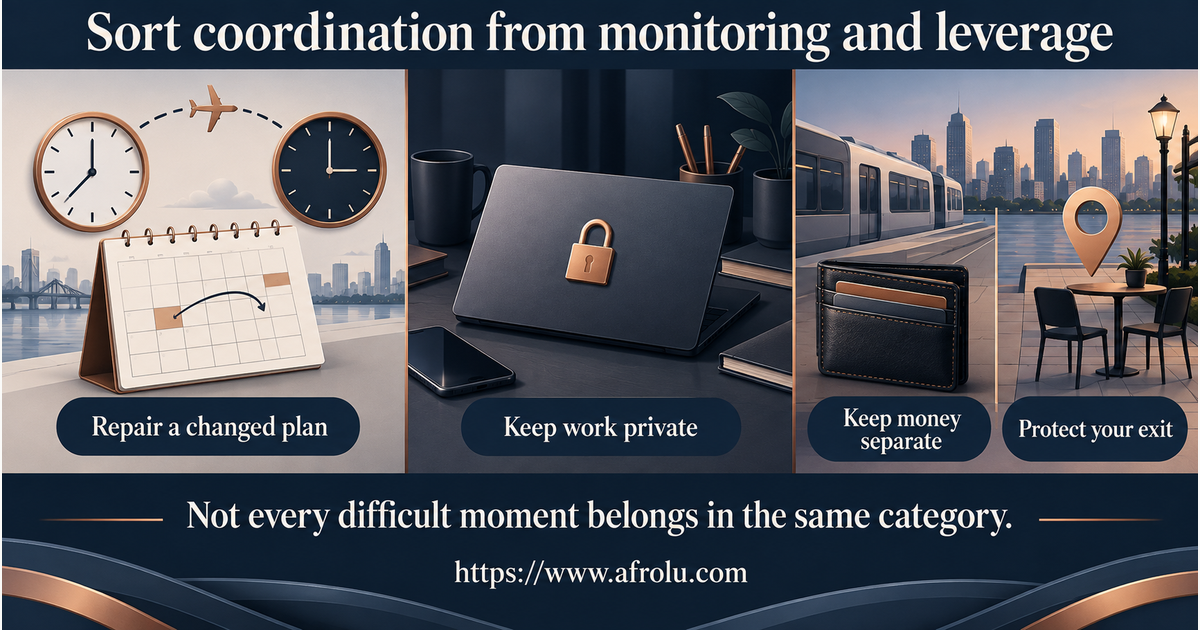 Signal board comparing a repaired missed call and protected work privacy with calendar demands, location tracking, workplace contact, money requests, travel leverage and repeated unwanted calls