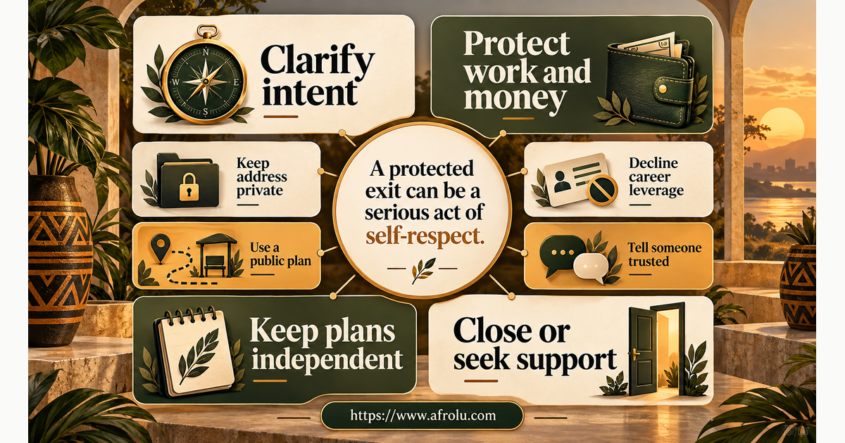 Equal-choice board for professional serious dating with options to clarify intent, protect work privacy, keep opportunities separate, refuse money, meet publicly, pause, end contact, document concern and seek support