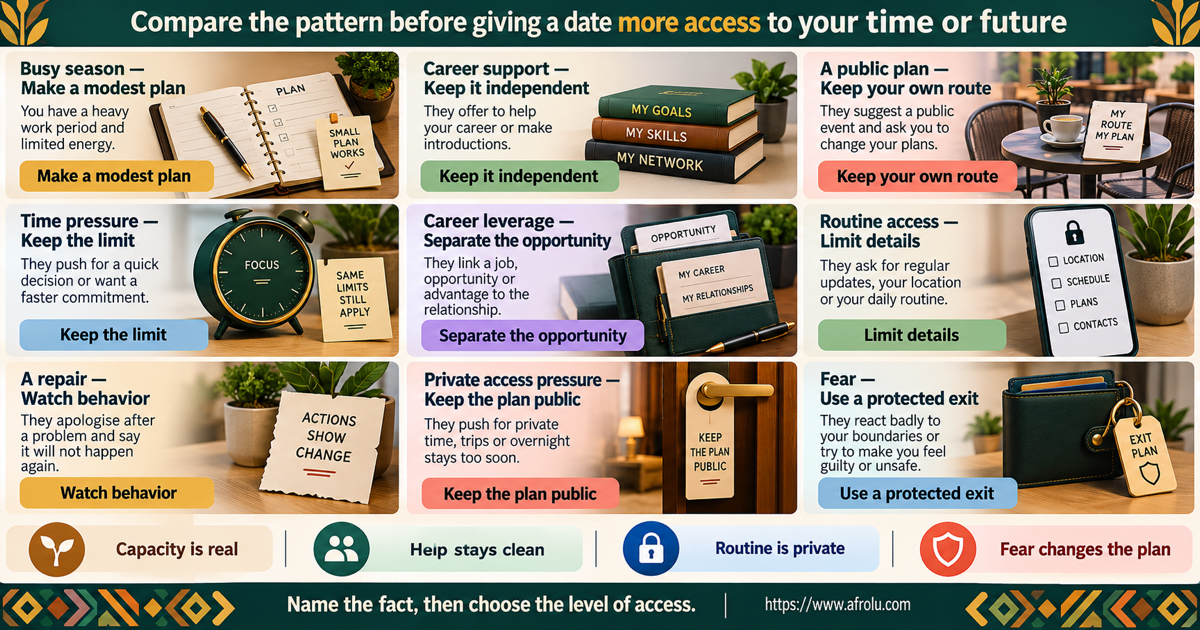 Nine-panel comparison for adult student dating contrasts a respectful schedule change, time mismatch, clean career help, repair, time pressure, career leverage, routine access, money request and fear