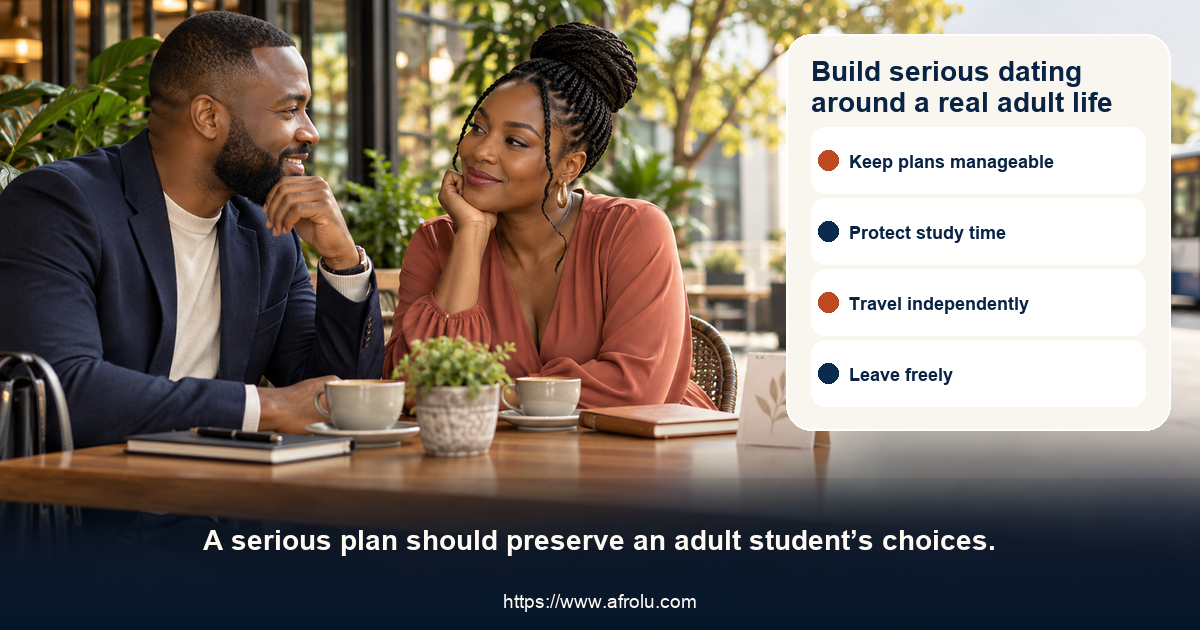 Two fictional adult students aged over eighteen meet at a calm daytime public cafe with a serious weekend plan showing study time, public venue, independent transport, current consent and a free exit