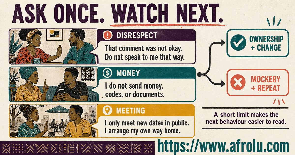 Dating red flag conversation scripts for disrespect, money requests, and private meeting pressure