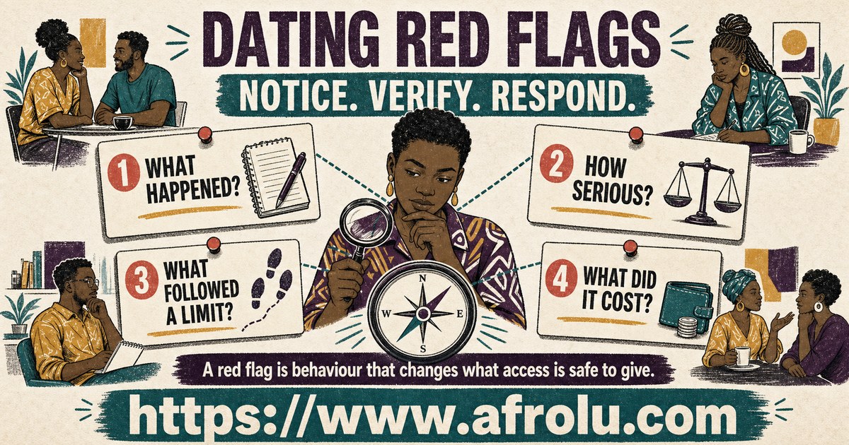 Illustrated dating red flags guide showing how to notice behaviour, check a pattern, and protect personal choice