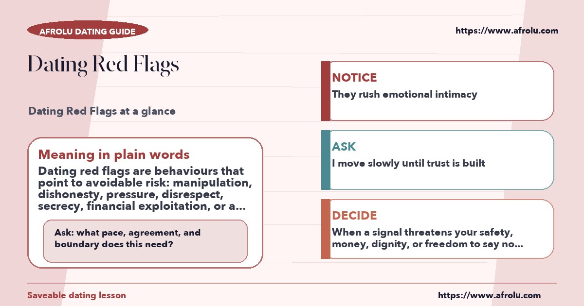 Afrolu educational guide cover showing what "dating red flags" means