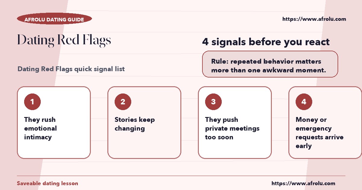 Checklist graphic explaining the most common signals for dating red flags