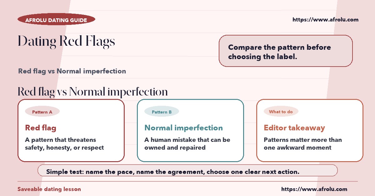 Visual compare of red flag vs normal imperfection