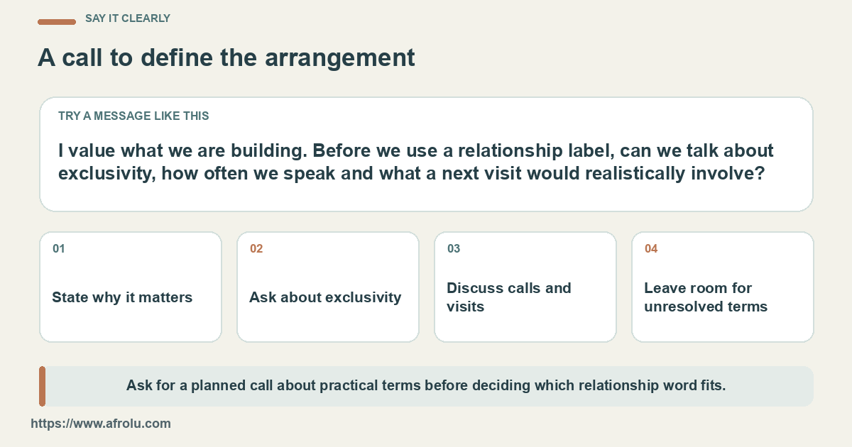 Sample opening requests a planned conversation about exclusivity, calls and a feasible visit.