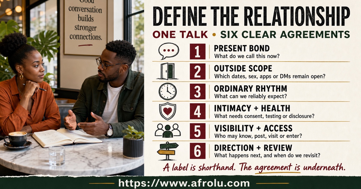 Define the relationship guide showing six agreements for bond scope rhythm sexual health visibility and direction