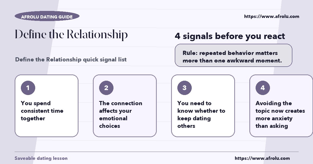 Checklist graphic explaining the most common signals for define the relationship