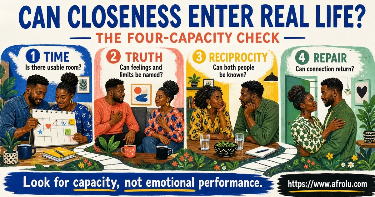 Four-part emotional availability check for time, truth, reciprocity, and repair