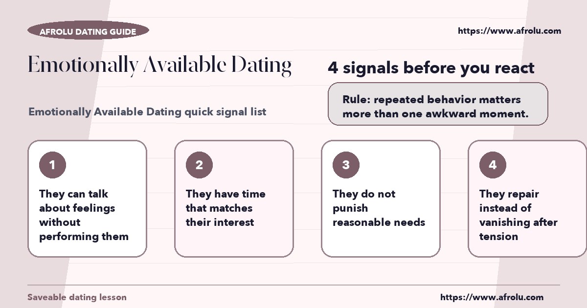 Checklist graphic explaining the most common signals for emotionally available dating