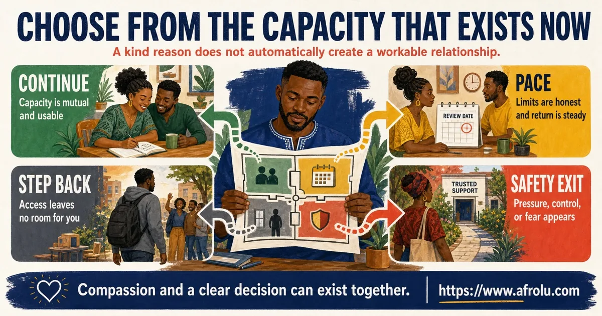 Emotional availability decision board with continue, pace, step back, and safety exit paths