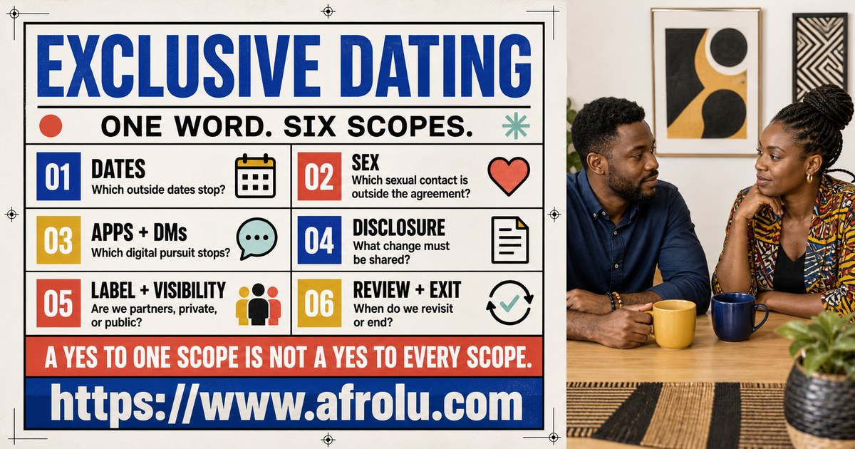Exclusive dating six-scope agreement board covering dates sex apps disclosure label and review