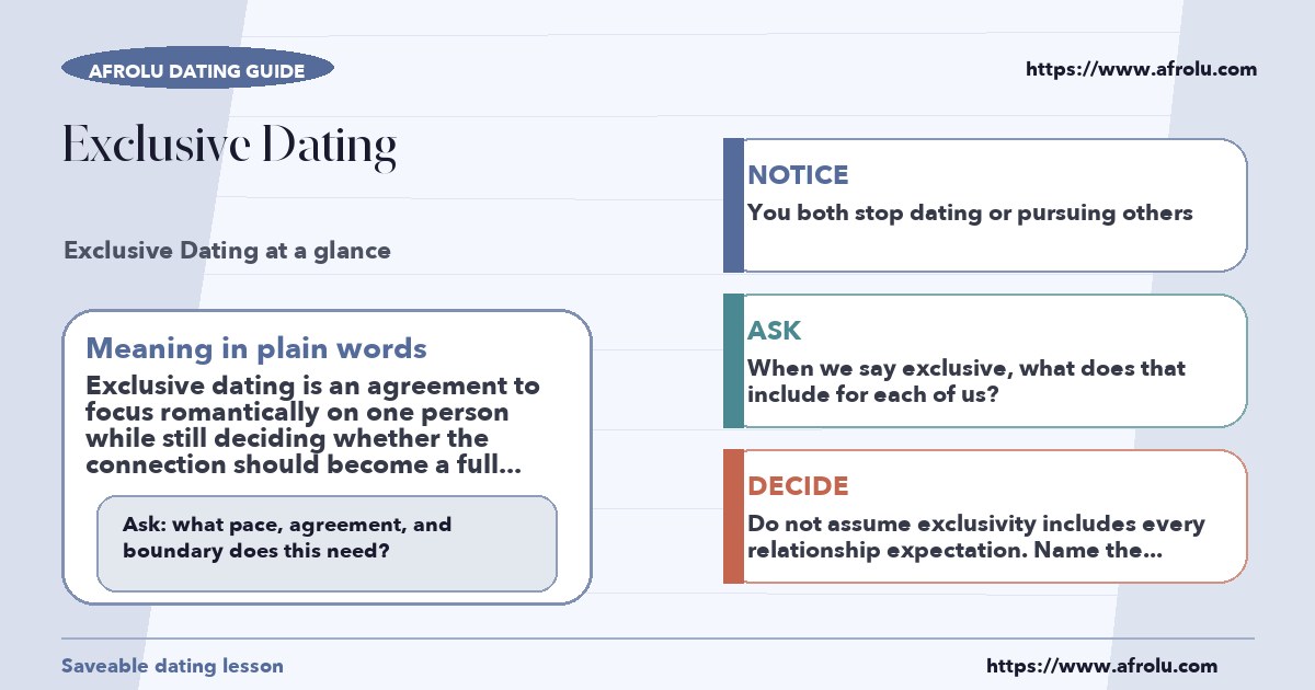 Afrolu educational guide cover showing what "exclusive dating" means