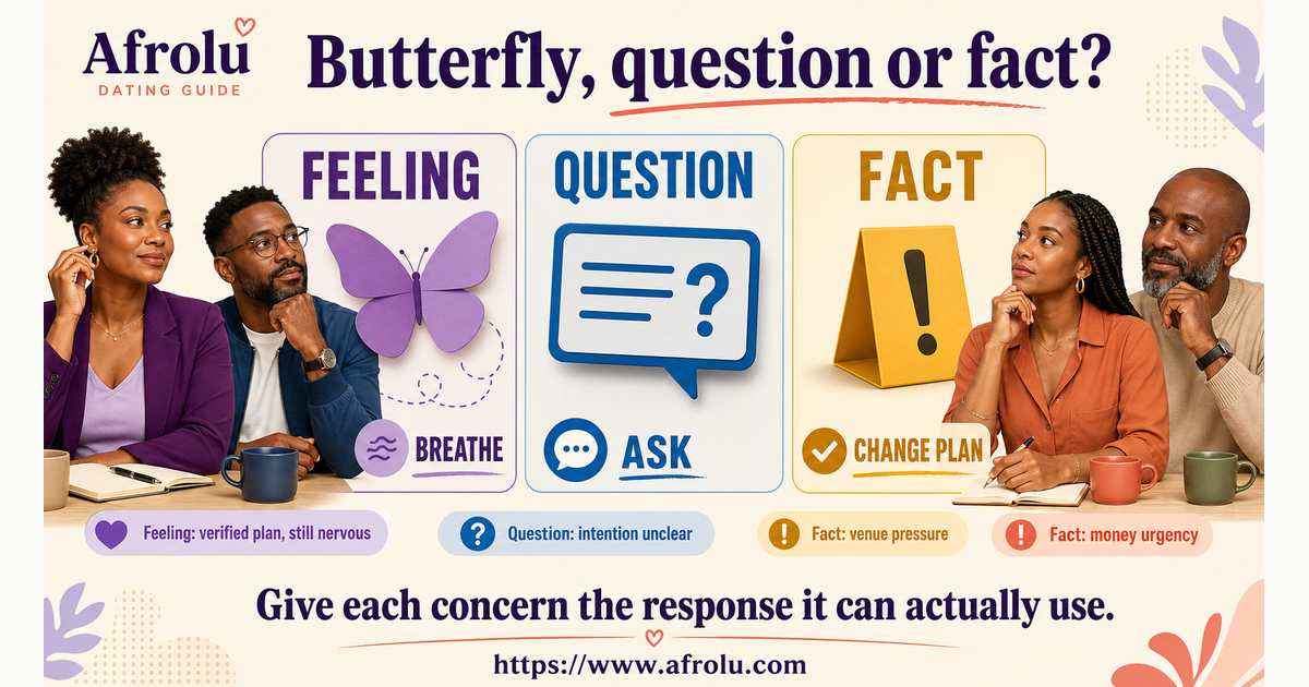 Nairobi diaspora first-date board separating ordinary butterflies, compatibility questions and observable safety facts