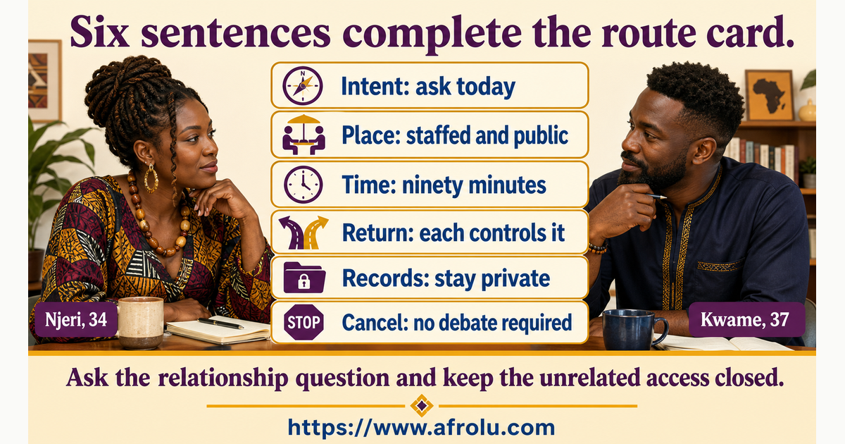 Six readable scripts for intent, public venue, duration, transport, private records and cancellation on a diaspora first date in Nairobi