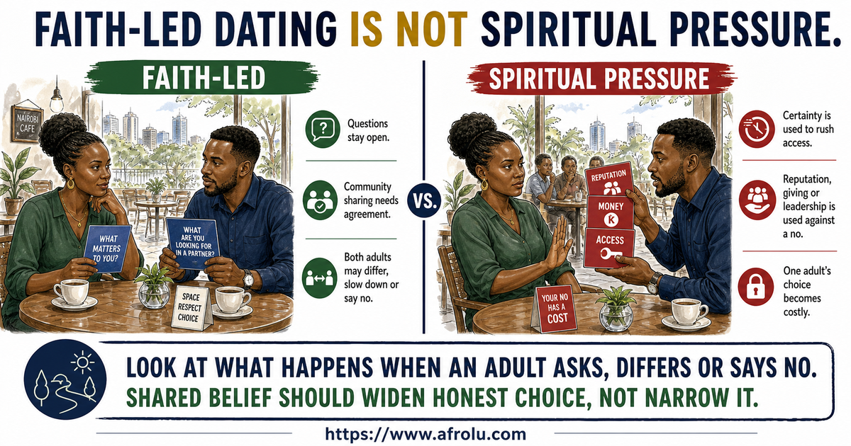 Side-by-side comparison for adult daters aged 25 and older: a faith-led first date and a date using spiritual certainty, reputation, or leadership to apply pressure