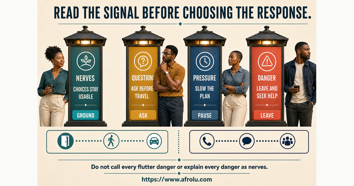 Faith-led first-date signal lanterns separating ordinary nerves, values questions, pressure and immediate danger