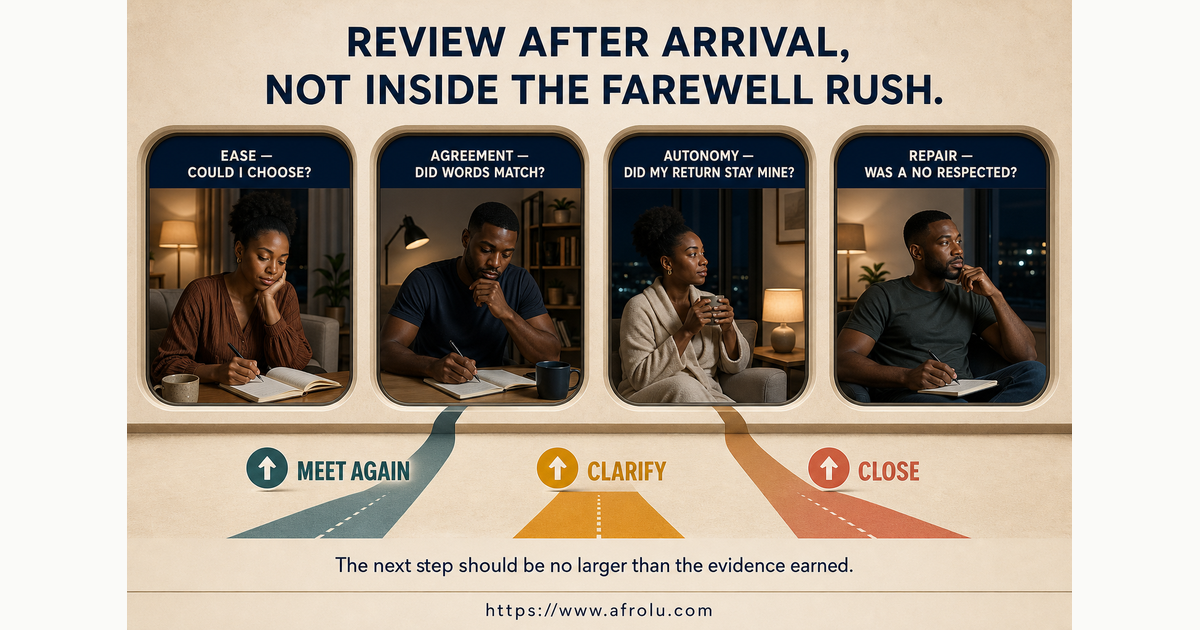 Twenty-four-hour first-date review checking ease, agreement, autonomy and repair after both faith-led daters return home