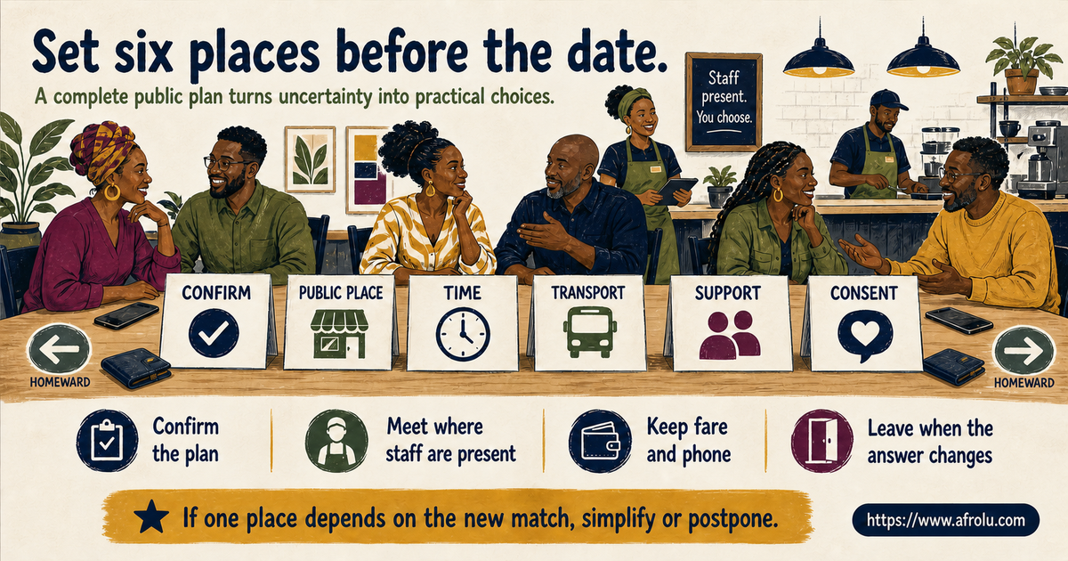 Six-place-setting public first-date plan for confirmation venue time transport support and consent