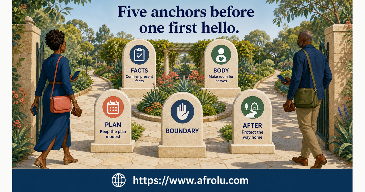Fictional adults Maria and Kelechi using five garden anchors for facts body plan boundary and aftercare before a long-distance first date