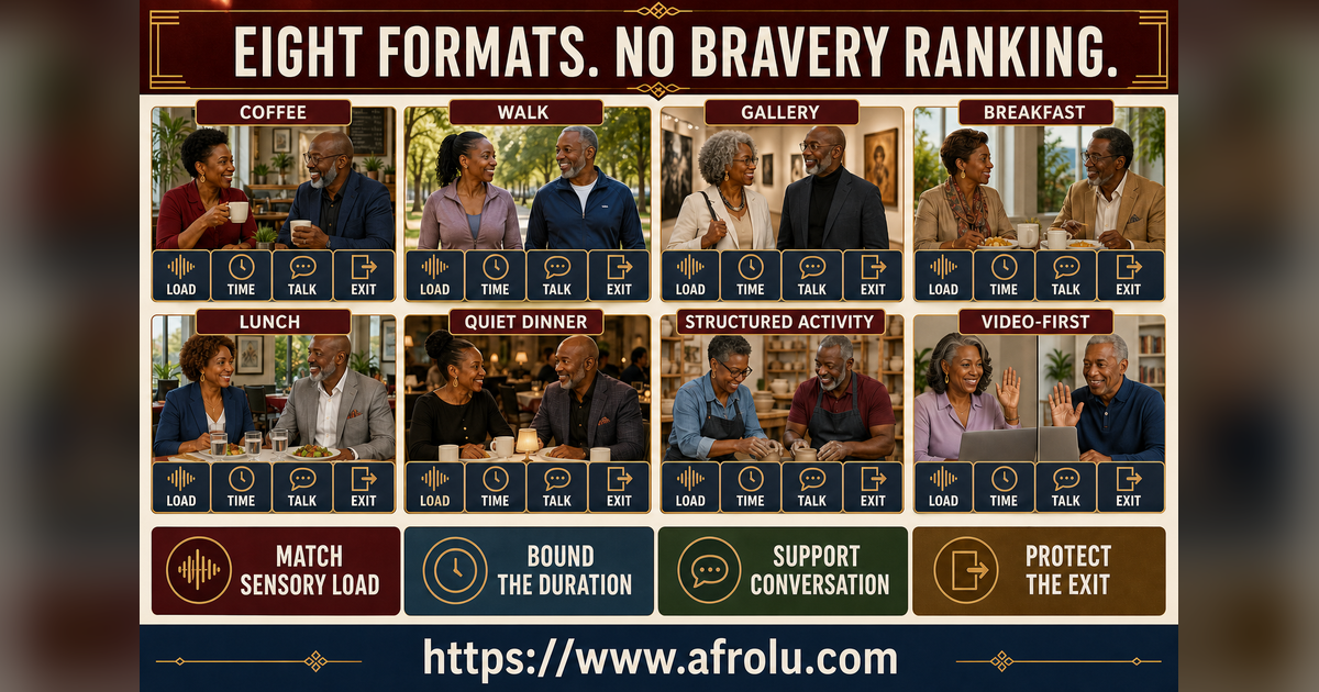 Eight equal first-date formats for adults entering or returning to dating later