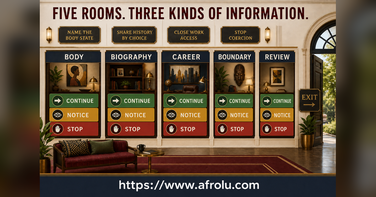 Fifteen continue review and stop signals across five later-career first-date rooms