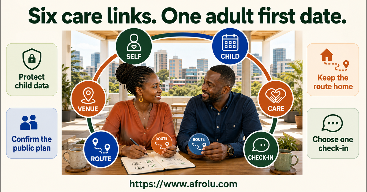 Fictional Nairobi parents Njeri and Musa planning a first date through six care links for self child caregiver venue transport and check-in