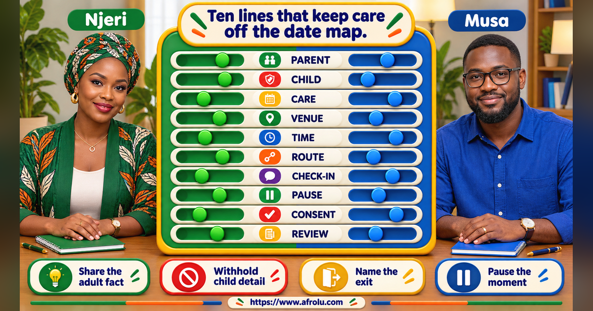 Ten large scripts for parent first dates in Nairobi about child privacy care venue timing transport check-in anxiety photos consent and review