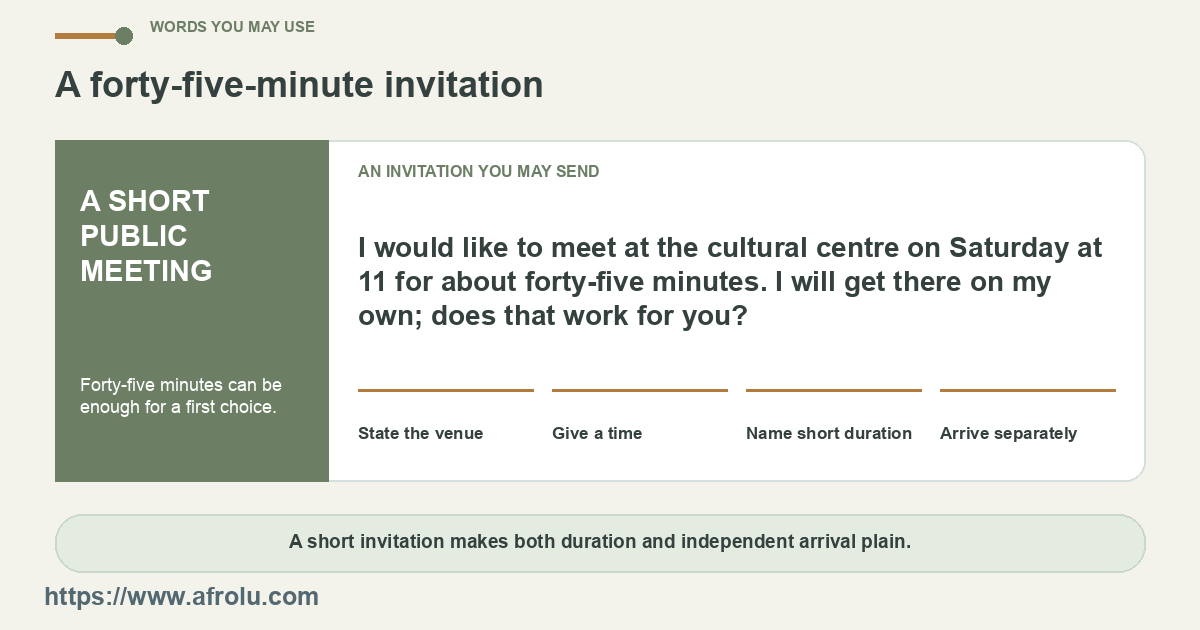 A sample invitation gives the venue, Saturday time and approximate duration.