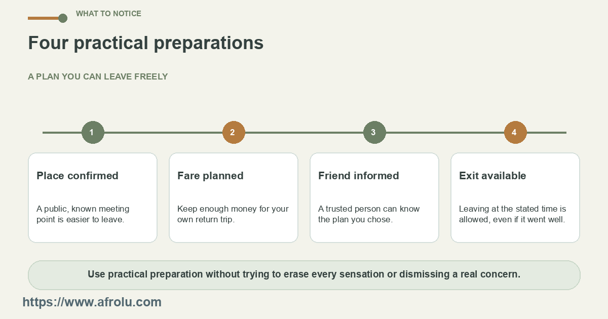 The preparation checks cover place, fare, trusted person and exit.