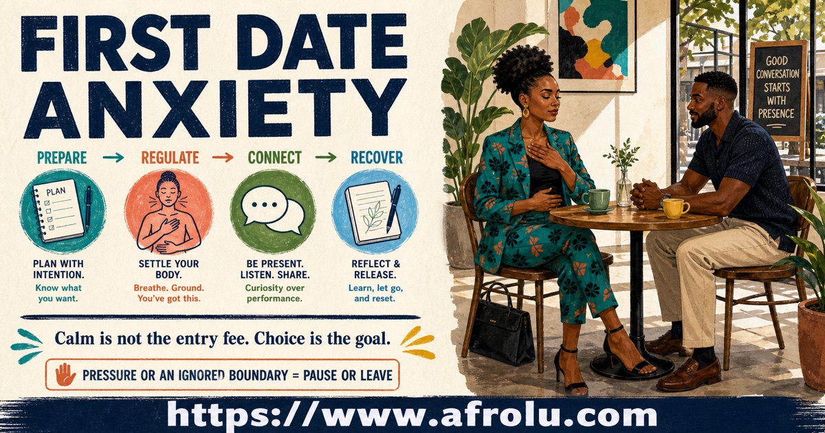 First date anxiety guide showing the four stages prepare, regulate, connect, and recover beside two adults meeting calmly