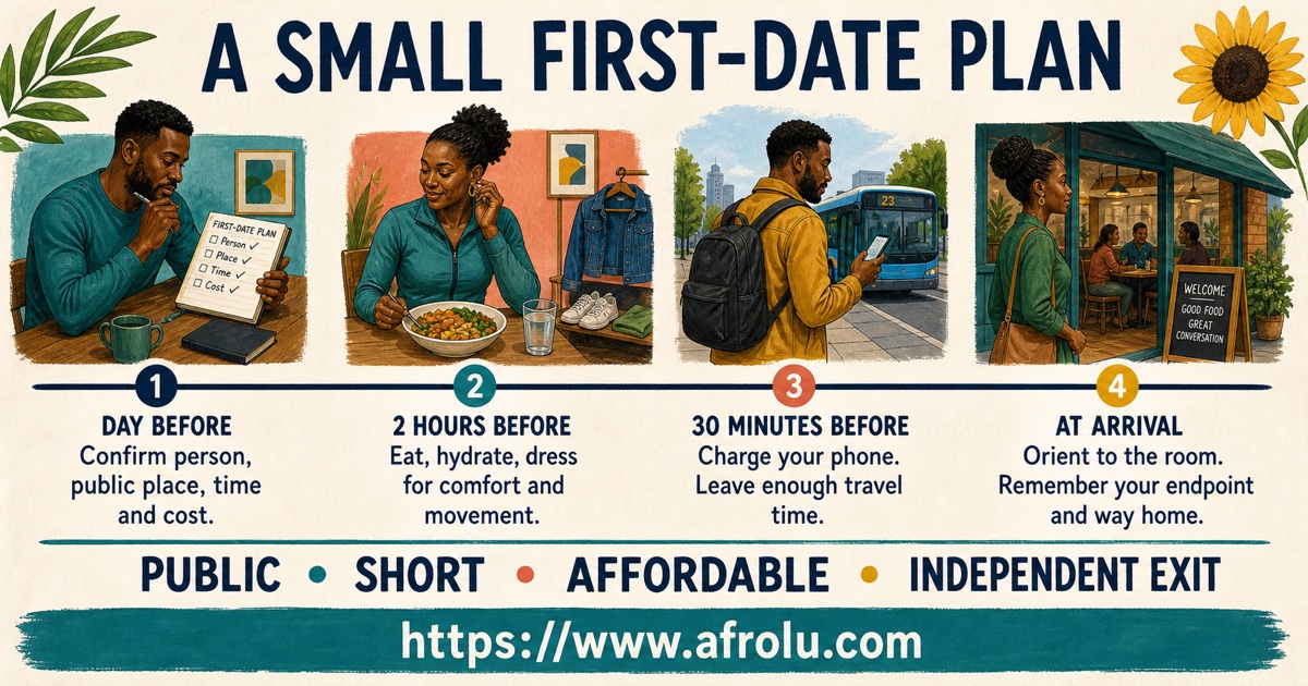Illustrated first-date preparation timeline covering verification, public venue, transport, food, clothing, and a planned endpoint