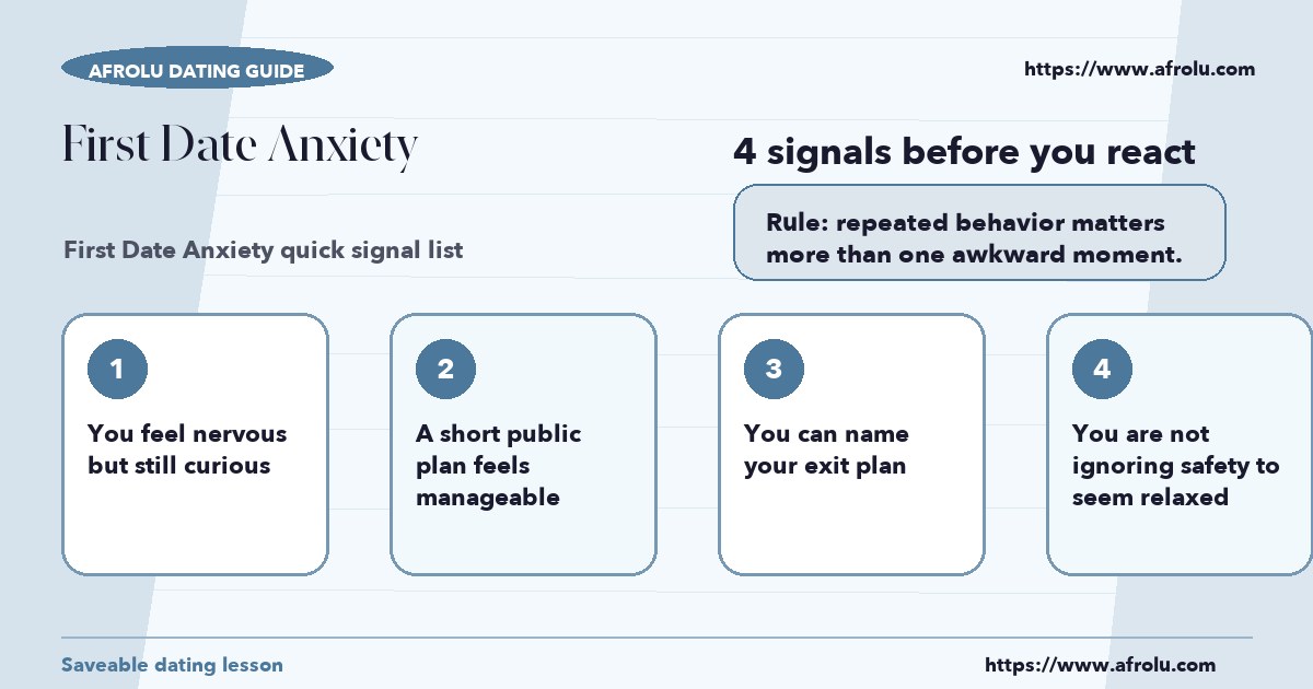 Checklist graphic explaining the most common signals for first date anxiety