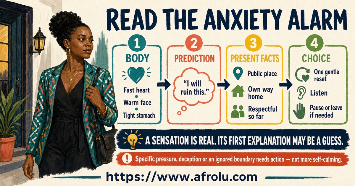 First date anxiety map separating body sensations, anxious predictions, immediate urges, observable facts, and a chosen next action