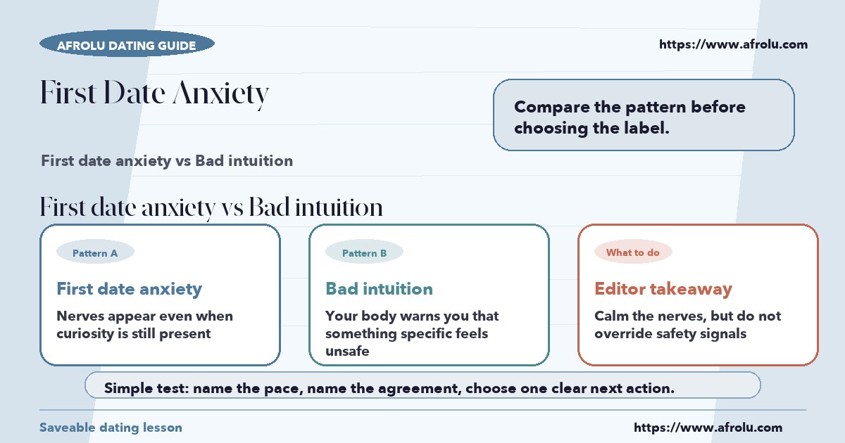 Visual compare of first date anxiety vs bad intuition