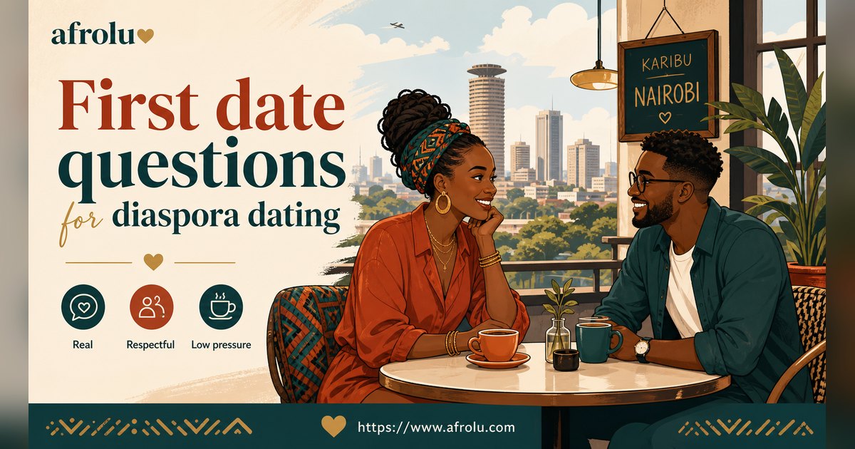 First Date Questions That Feel Natural: Build a Two-Person Conversation for Diaspora Daters: Low-pressure in City Life: Afrolu overview illustration