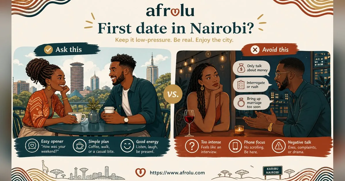 First Date Questions That Feel Natural: Build a Two-Person Conversation for Diaspora Daters: Low-pressure in City Life: Afrolu nearby concept comparison
