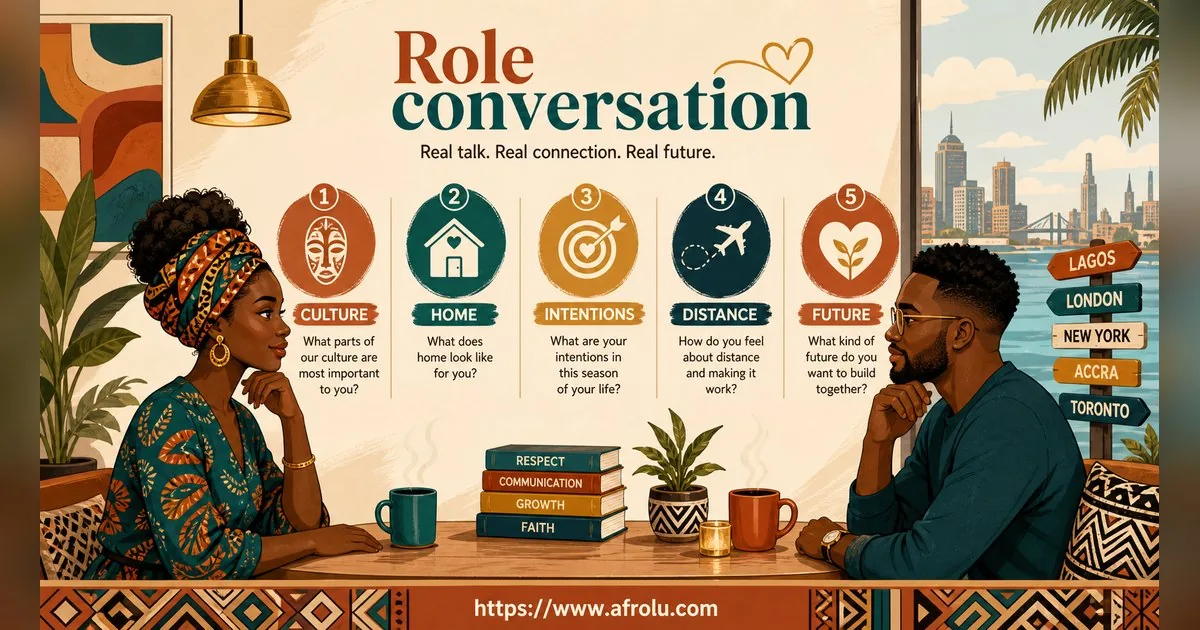 First Date Questions That Feel Natural: Build a Two-Person Conversation for Diaspora Daters: Intent-first in Casual-But-Honest Dating: Afrolu conversation example