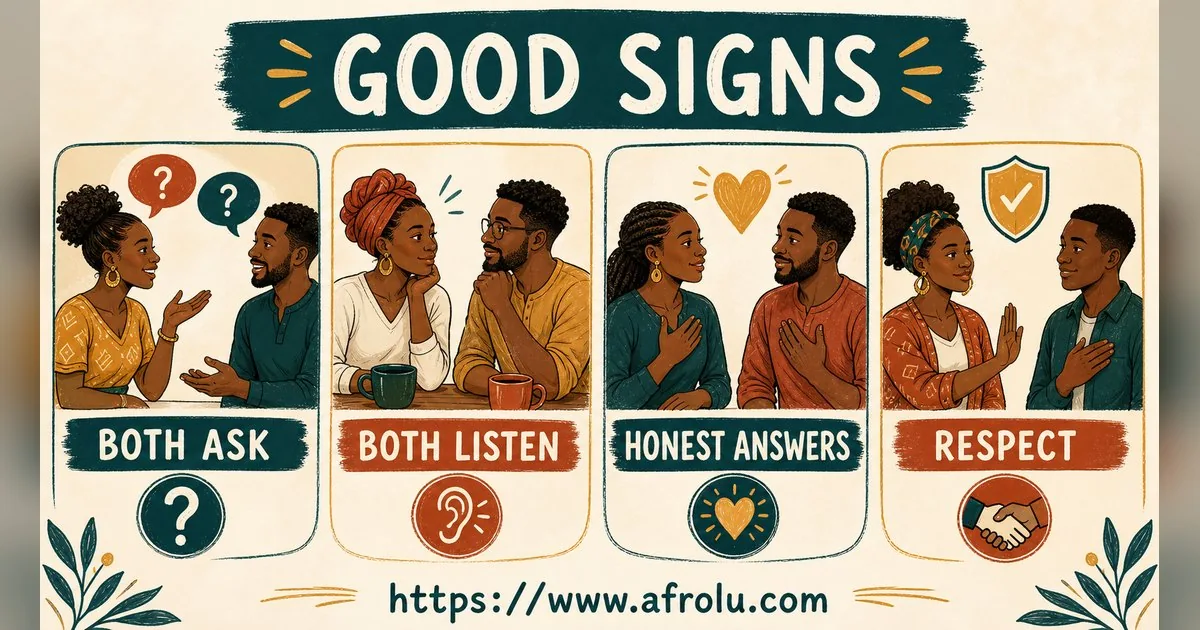 First Date Questions That Feel Natural: Build a Two-Person Conversation for Faith-Led Daters: Low-pressure in Weekend-First Dating: Afrolu signal checklist