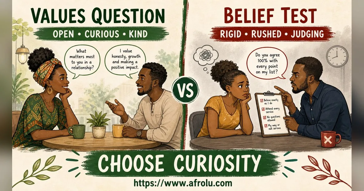 First Date Questions That Feel Natural: Build a Two-Person Conversation for Faith-Led Daters: Low-pressure in Weekend-First Dating: Afrolu nearby concept comparison