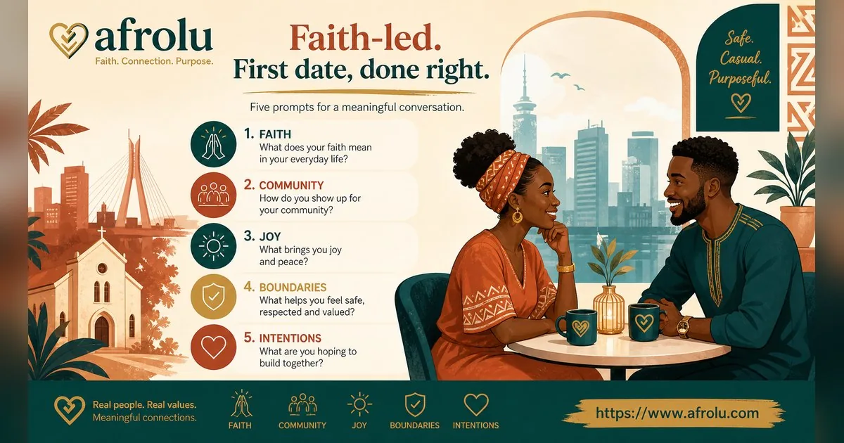 First Date Questions That Feel Natural: Build a Two-Person Conversation for Faith-Led Daters: Safety-first in Casual-But-Honest Dating: Afrolu conversation example