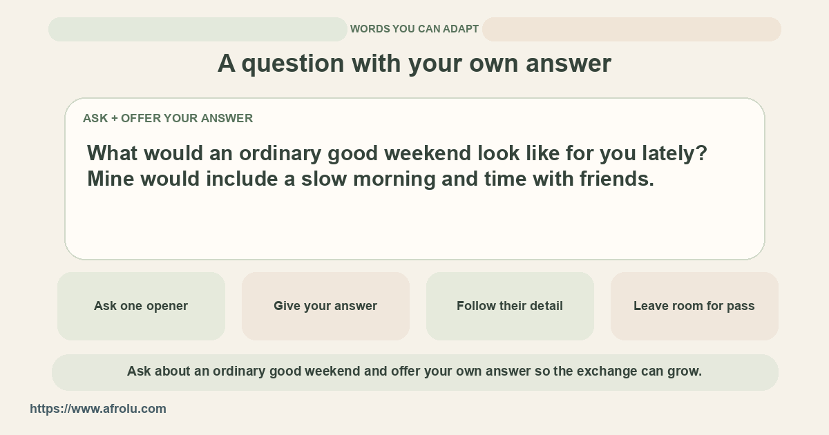 A large optional question card includes the asker's own answer about an ordinary weekend.