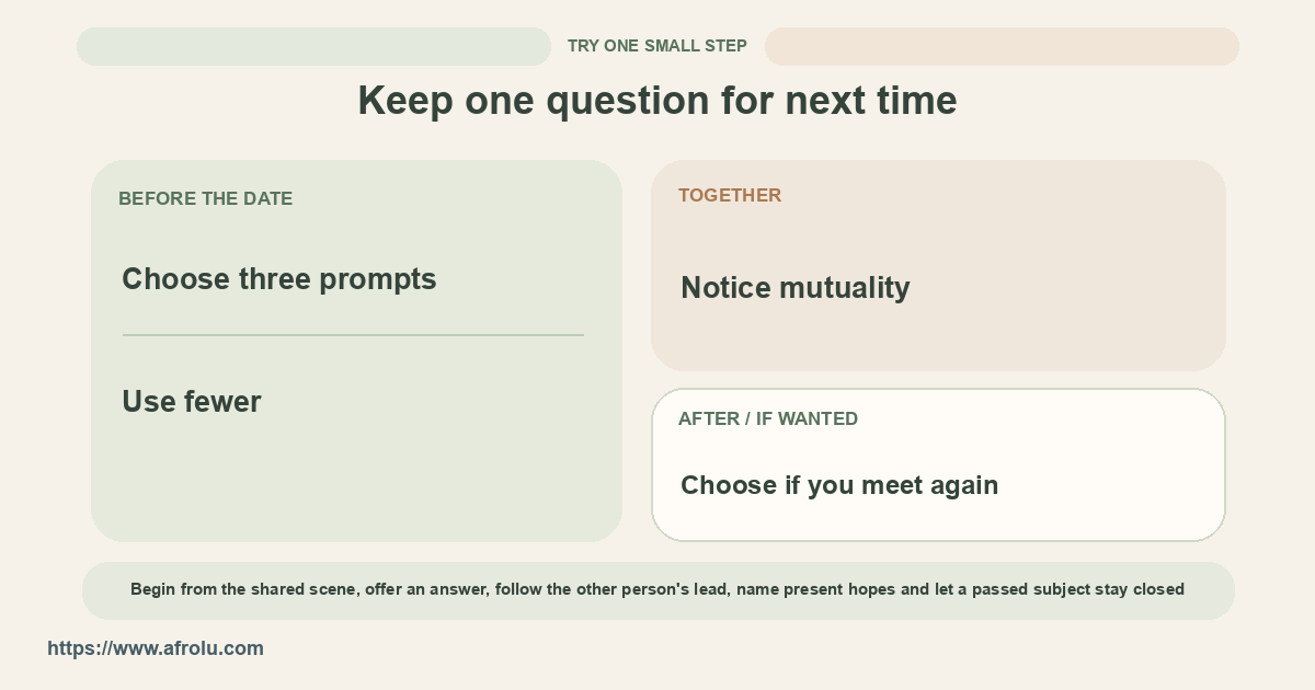 A gentle route from preparation to mutual conversation ends with an optional second invitation.