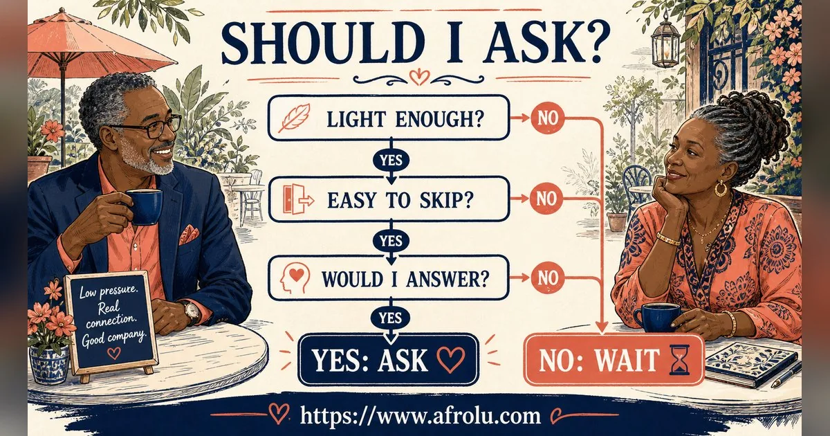 First Date Questions That Feel Natural: Build a Two-Person Conversation for Late Entrants: Low-pressure in Casual-But-Honest Dating: Afrolu decision path
