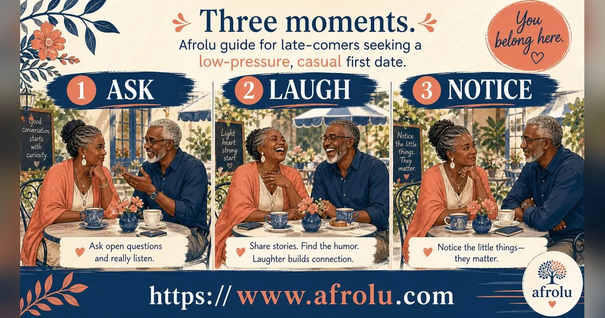 First Date Questions That Feel Natural: Build a Two-Person Conversation for Late Entrants: Low-pressure in Casual-But-Honest Dating: Afrolu real-life scene